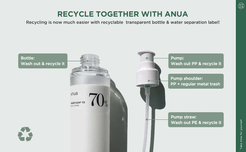 ANUA Heartleaf 70% Daily Lotion - Image 5
