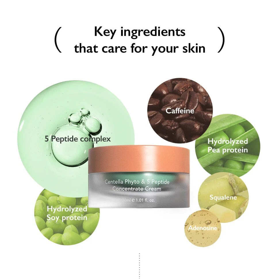 Haruharu Wonder Centella Phyto & 5 Peptide Concentrate Cream (30ml) - Image 4