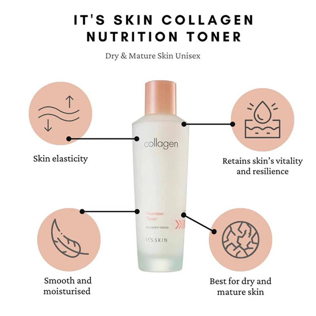 ITS SKIN Collagen Nutrition Toner (150ml) - Image 3