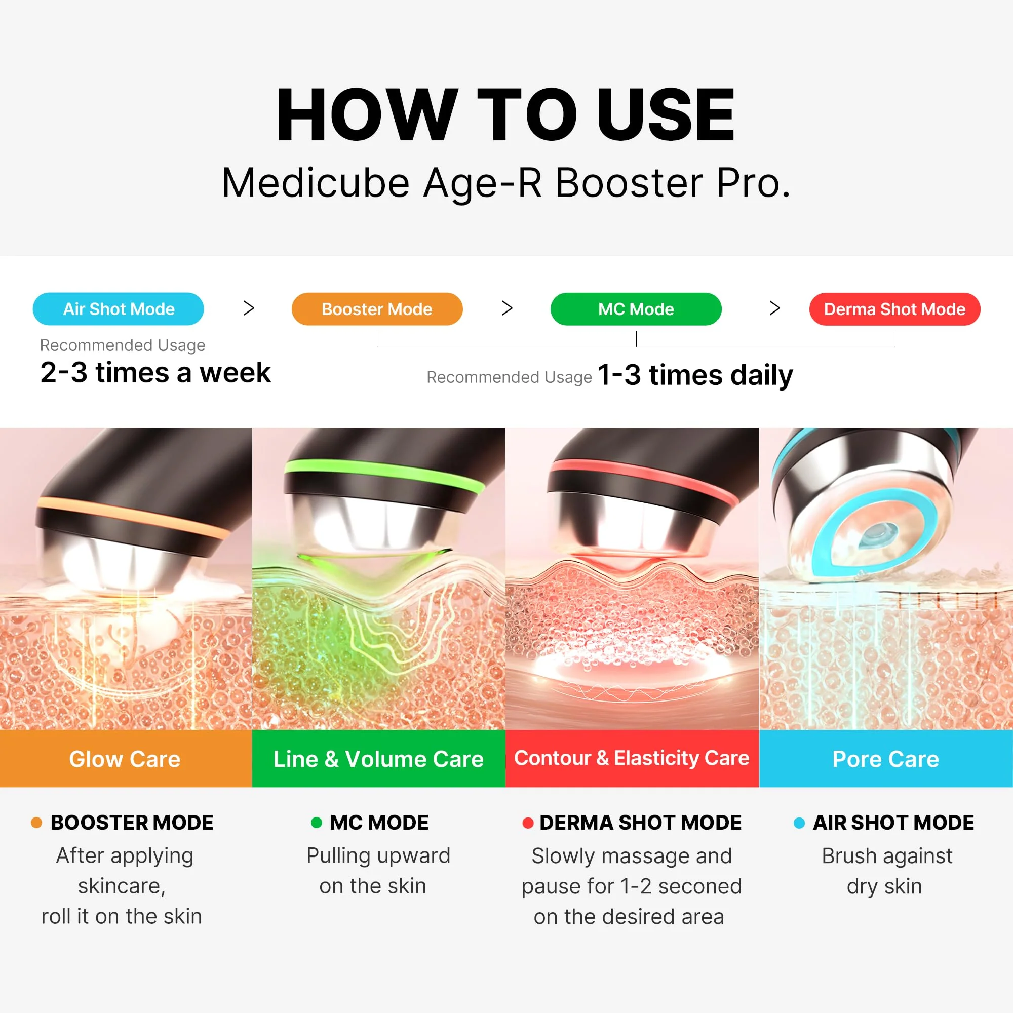 Medicube Age-R Booster Pro - Image 5