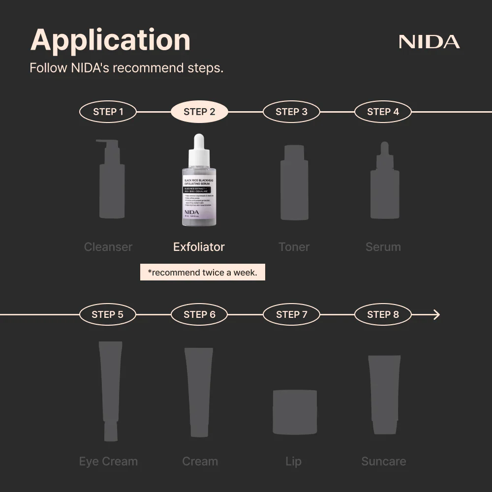 NIDA Black Rice Blackhead Exfoliating Serum (50ml) - Image 5