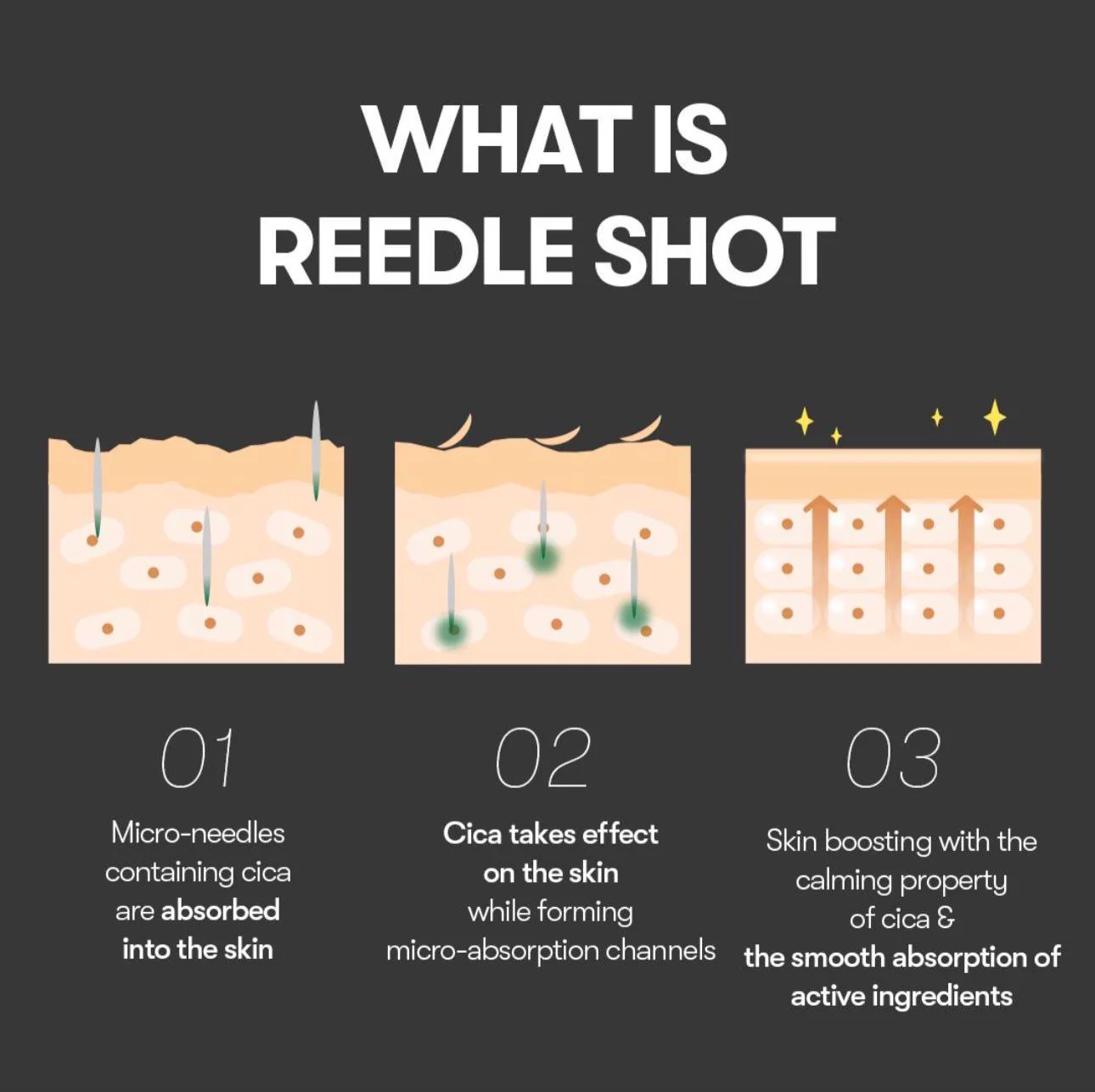 VT Cica Reedle Shot 100 Essence (50ml) - Image 4